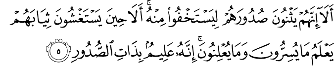 اَلَاۤ اِنَّهُمۡ يَثۡنُوۡنَ صُدُوۡرَهُمۡ لِيَسۡتَخۡفُوۡا مِنۡهُ​ؕ اَلَا حِيۡنَ يَسۡتَغۡشُوۡنَ ثِيَابَهُمۡۙ يَعۡلَمُ مَا يُسِرُّوۡنَ وَمَا يُعۡلِنُوۡنَ​ۚ اِنَّهٗ عَلِيۡمٌۢ بِذَاتِ الصُّدُوۡرِ‏